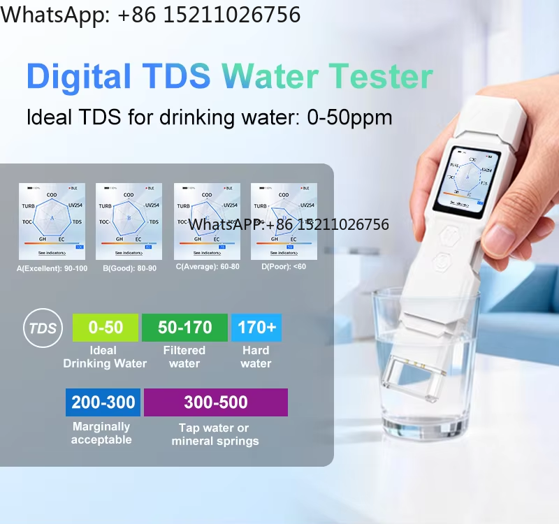 Smart Home Login - Analyseur de qualité de l'eau numérique