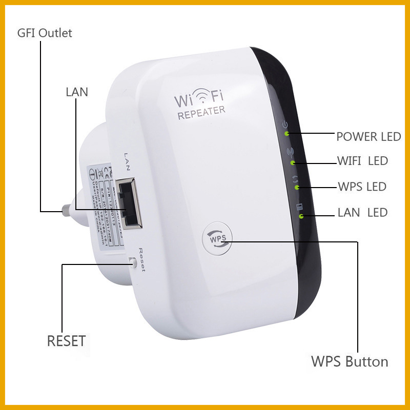 Smart Home Network - Nouveau répéteur Wi-Fi 300 Mbps, amplificateur