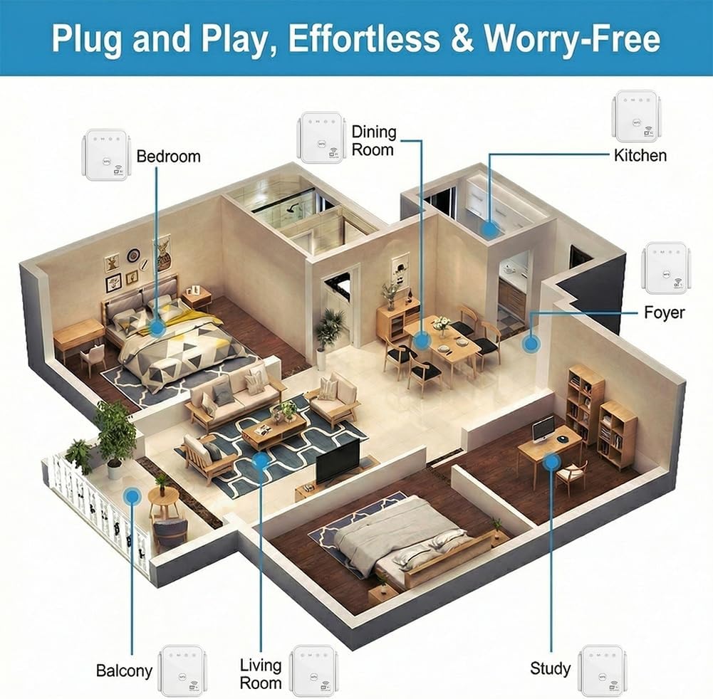 Nouveau Répéteur WiFi 2026 300 - Smart Home Network avis et prix