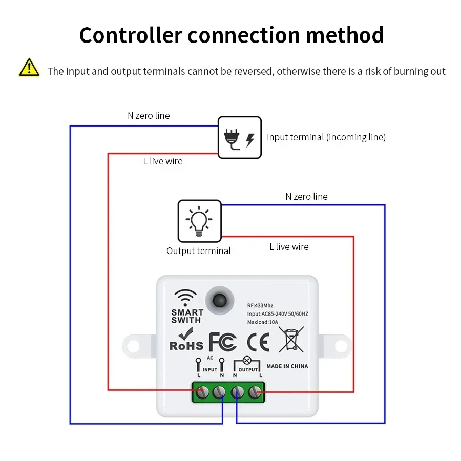Interrupteur à télécommande sa - Smart Home Lighting Control avis et prix