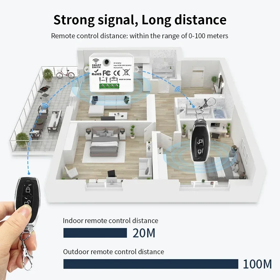 Interrupteur à télécommande sa - Smart Home Lighting Control avis et prix