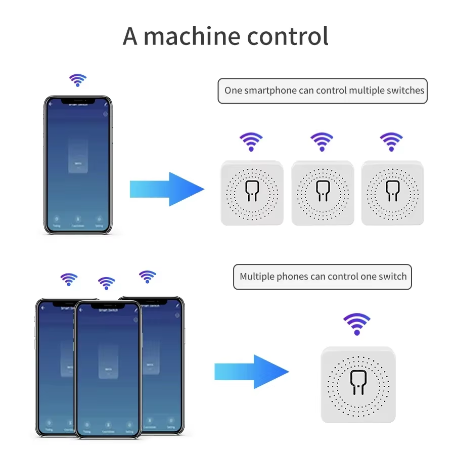 Interrupteur intelligent WiFi  - Smart Home For Living avis et prix