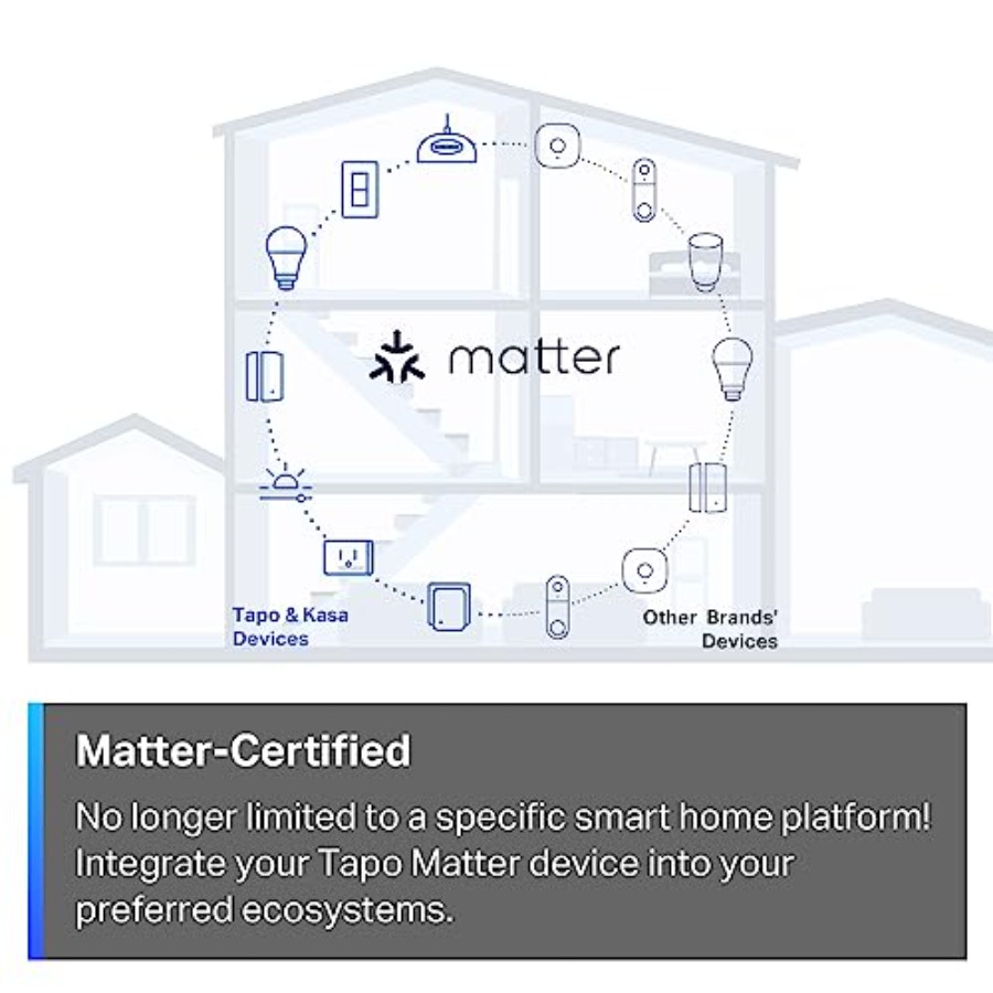 Interrupteur intelligent TP-Li - Smart Home Lighting Control avis et prix