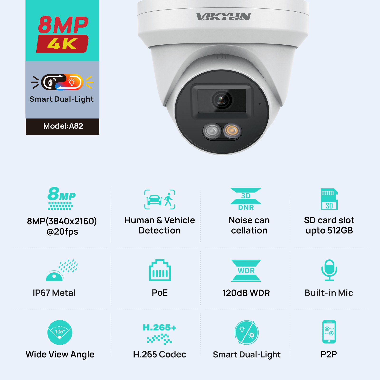 Caméra de sécurité IP VIKYLIN  - Smart Home Cctv Camera avis et prix