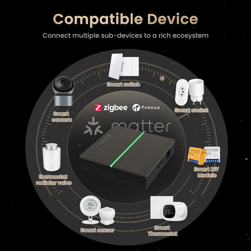 AVATTO Matter Smart Wired Gate - Smart Home Bridge avis et prix