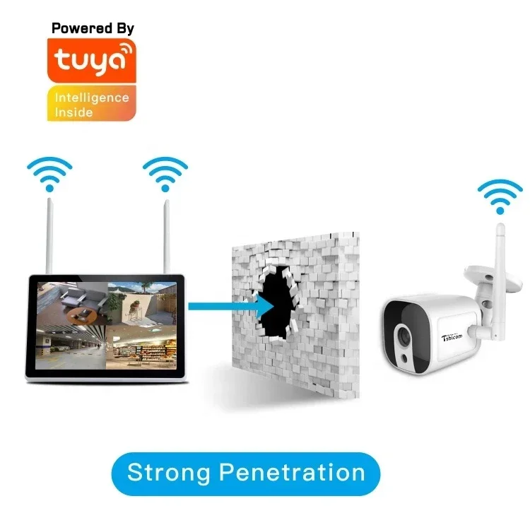 Kit NVR Wi-Fi intelligent TUYA - Smart Home Cctv Camera avis et prix