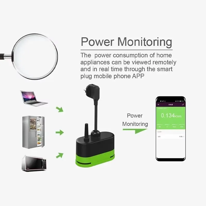 Prise intelligente extérieure  - Smart Home Yale avis et prix