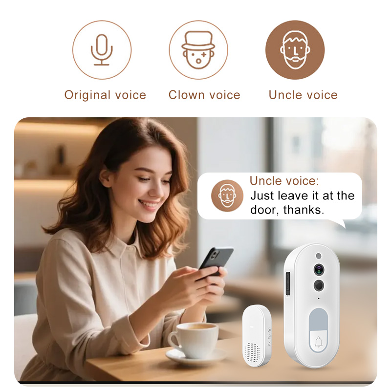 Sonnette vidéo intelligente Tu - Smart Home Cctv Camera avis et prix