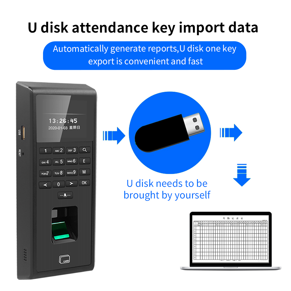 Lecteur de cartes RFID biométr - Smart Home Login avis et prix