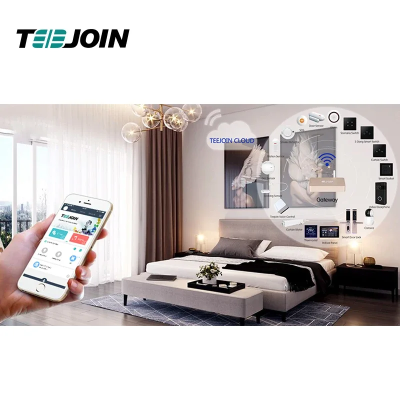 KNX EIB système de sécurité do - Smart Home Knx avis et prix