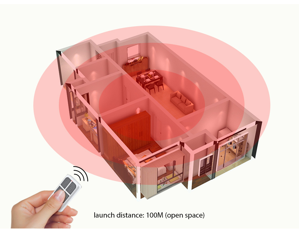 KERUI RC531 Télécommande porta - Smart Home Network avis et prix