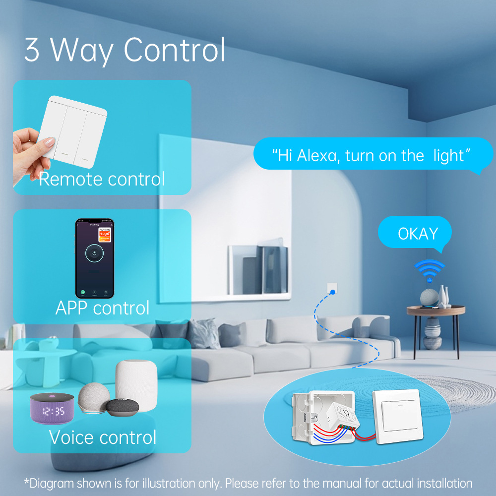 Interrupteur intelligent WiFi  - Smart Home Yale avis et prix