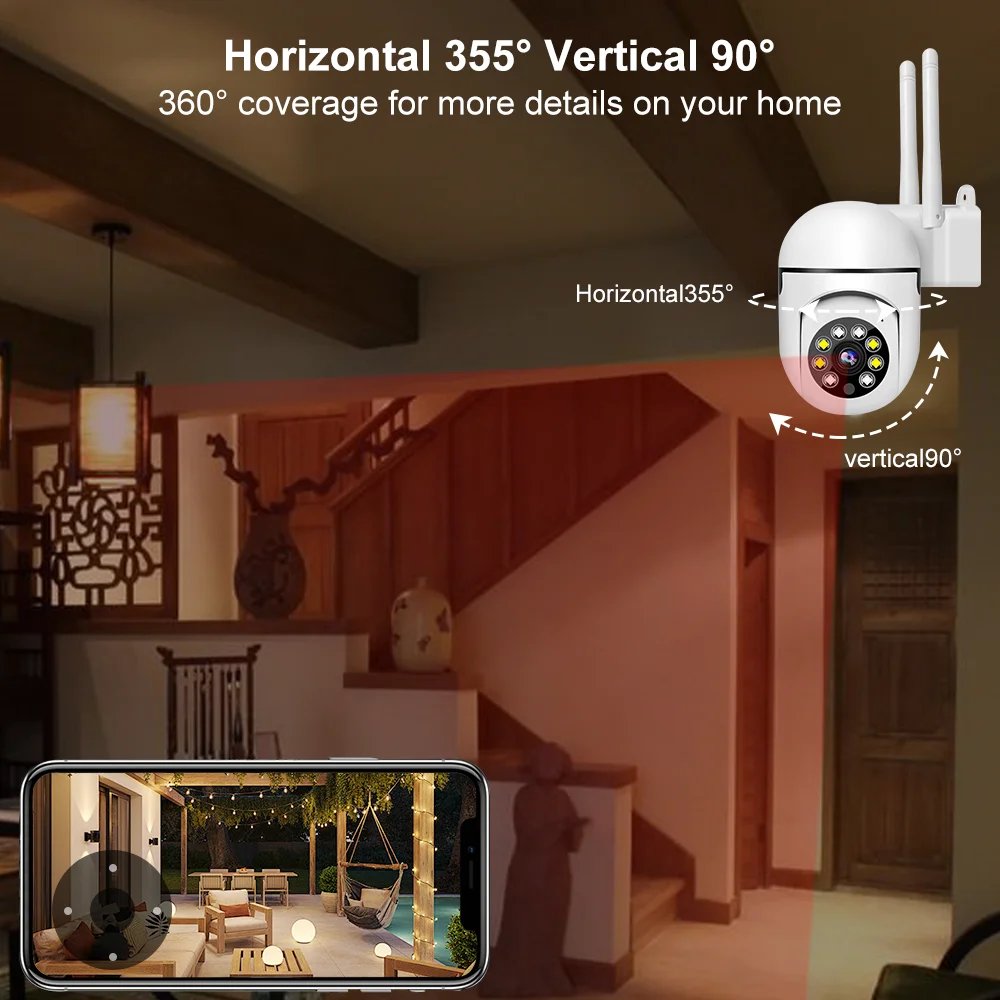 Caméra intérieure WiFi Tuya Sm - Smart Home Cctv Camera avis et prix