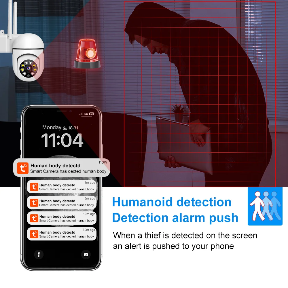 Caméra intérieure WiFi Tuya Sm - Smart Home Cctv Camera avis et prix