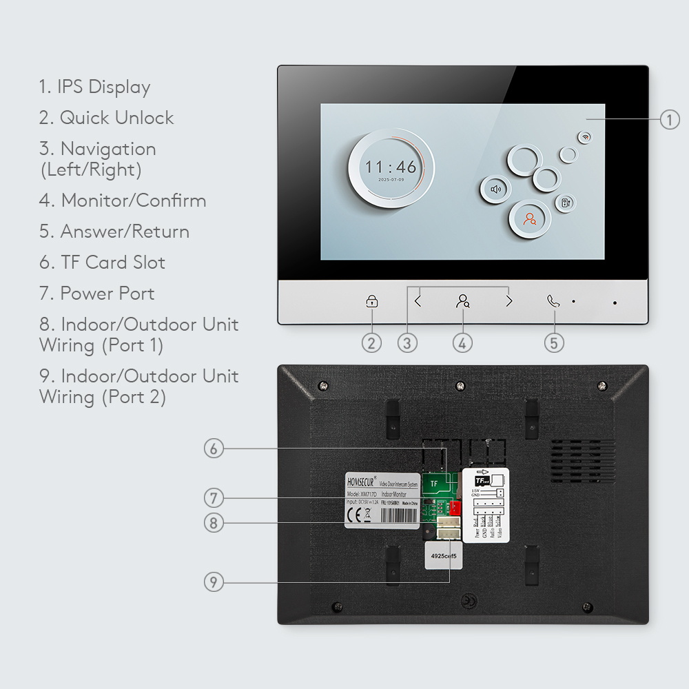 Moniteur intérieur intelligent - Smart Home Network avis et prix