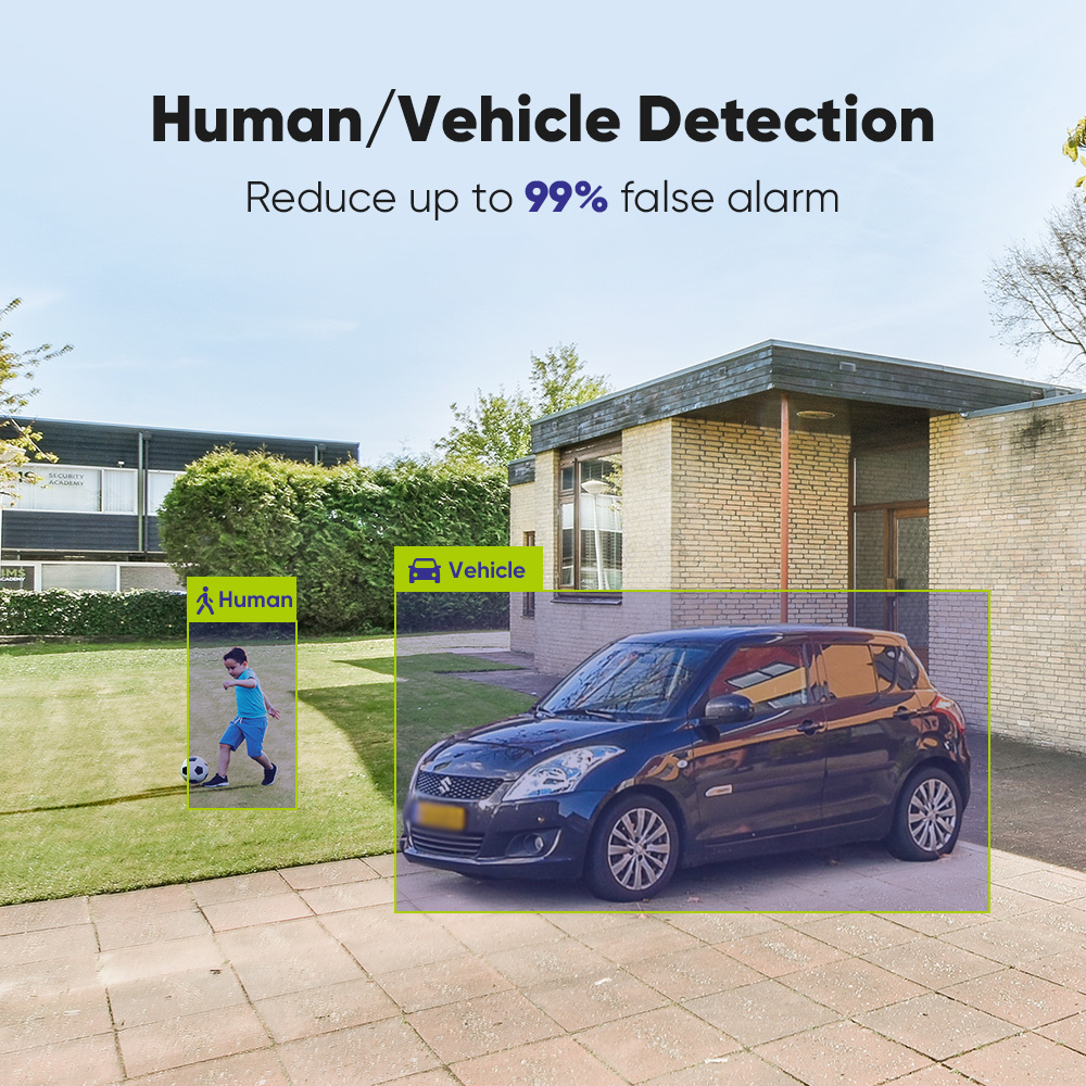 SANNCE 1080P système de caméra - Smart Home Cctv Camera avis et prix