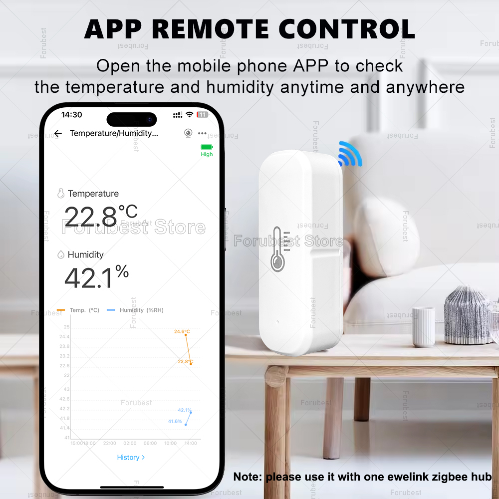 ZigBee – capteur de températur - Smart Home Bridge avis et prix