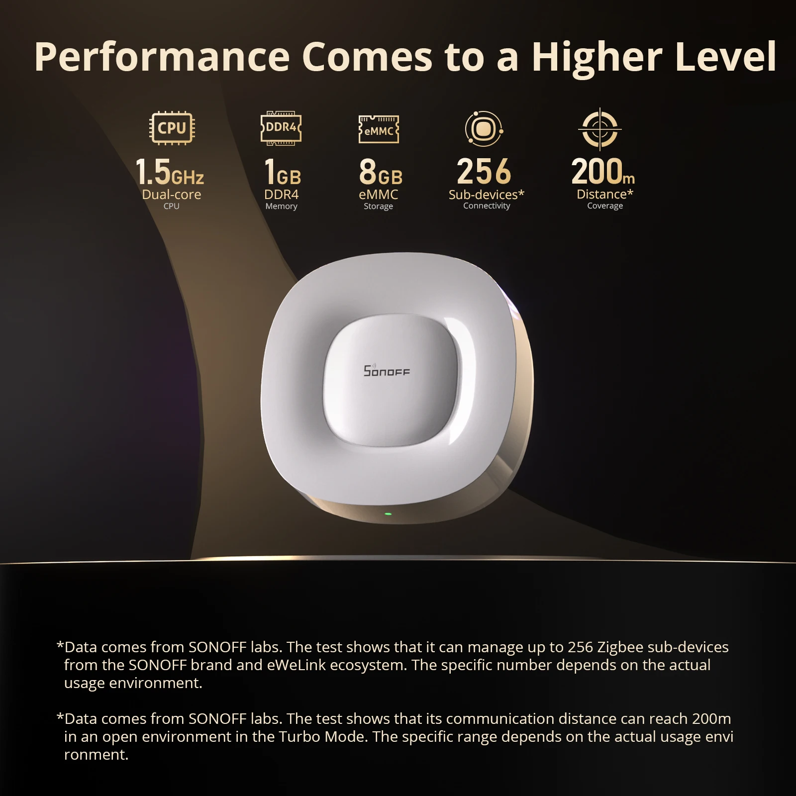 Pont Zigbee SONOFF ZB Bridge-U - Smart Home Bridge avis et prix
