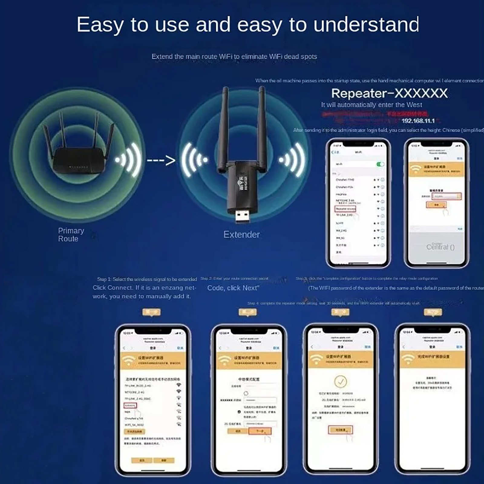 Amplificateur de Signal WiFi s - Smart Home Network avis et prix