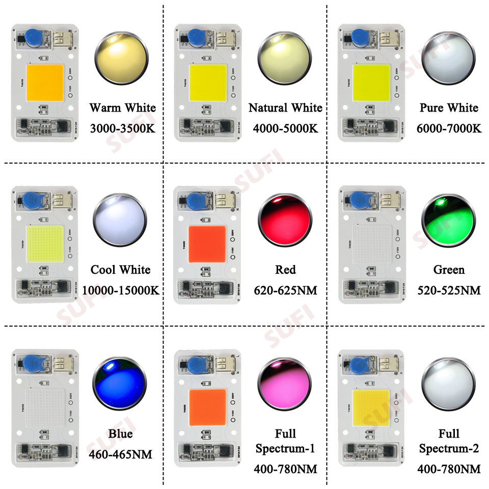 Smart IC-Ampoule LED, 20W, 30W - Smart Bulb avis et prix