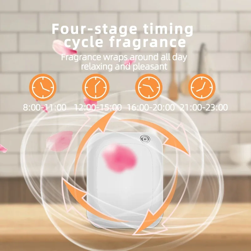 Diffuseur d'arômes NAMSTE 1500 - Smart Home Appliances avis et prix