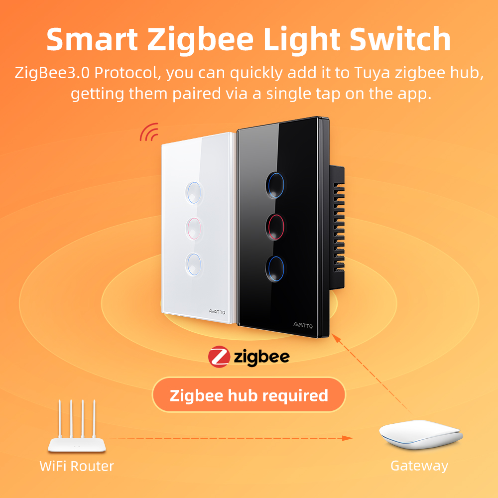 AVATTO Interrupteur intelligen - Smart Home Yale avis et prix