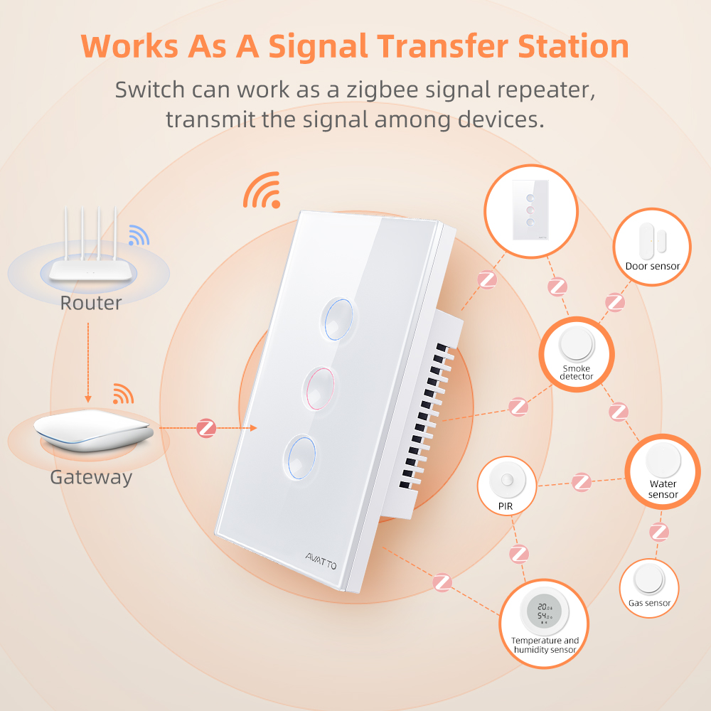 AVATTO Interrupteur intelligen - Smart Home Yale avis et prix