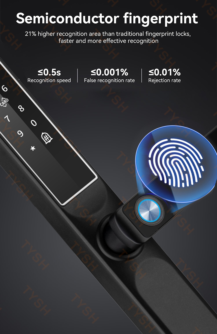 Tuya App serrure de porte à em - Smart Home Network avis et prix