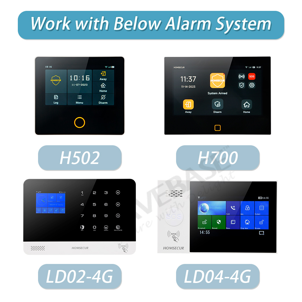 Bouton de panique d'urgence sa - Smart Home Network avis et prix