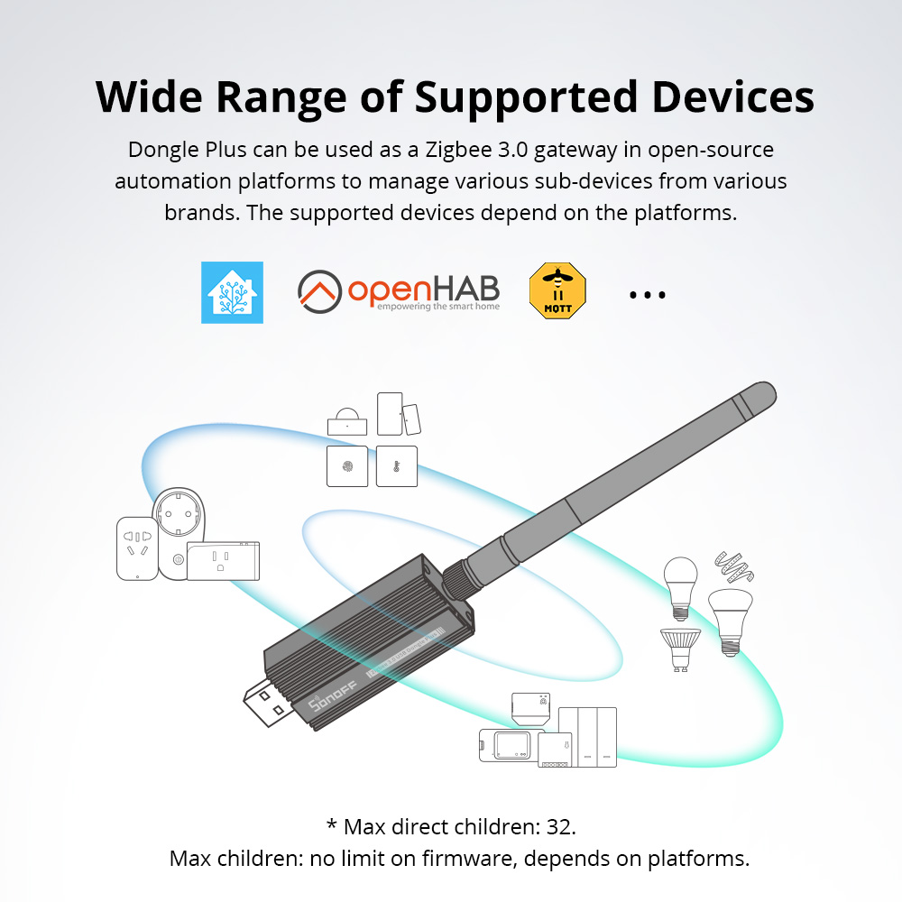 SONOFF Zigbee 3.0 USB Dongle P - Smart Home Bridge avis et prix