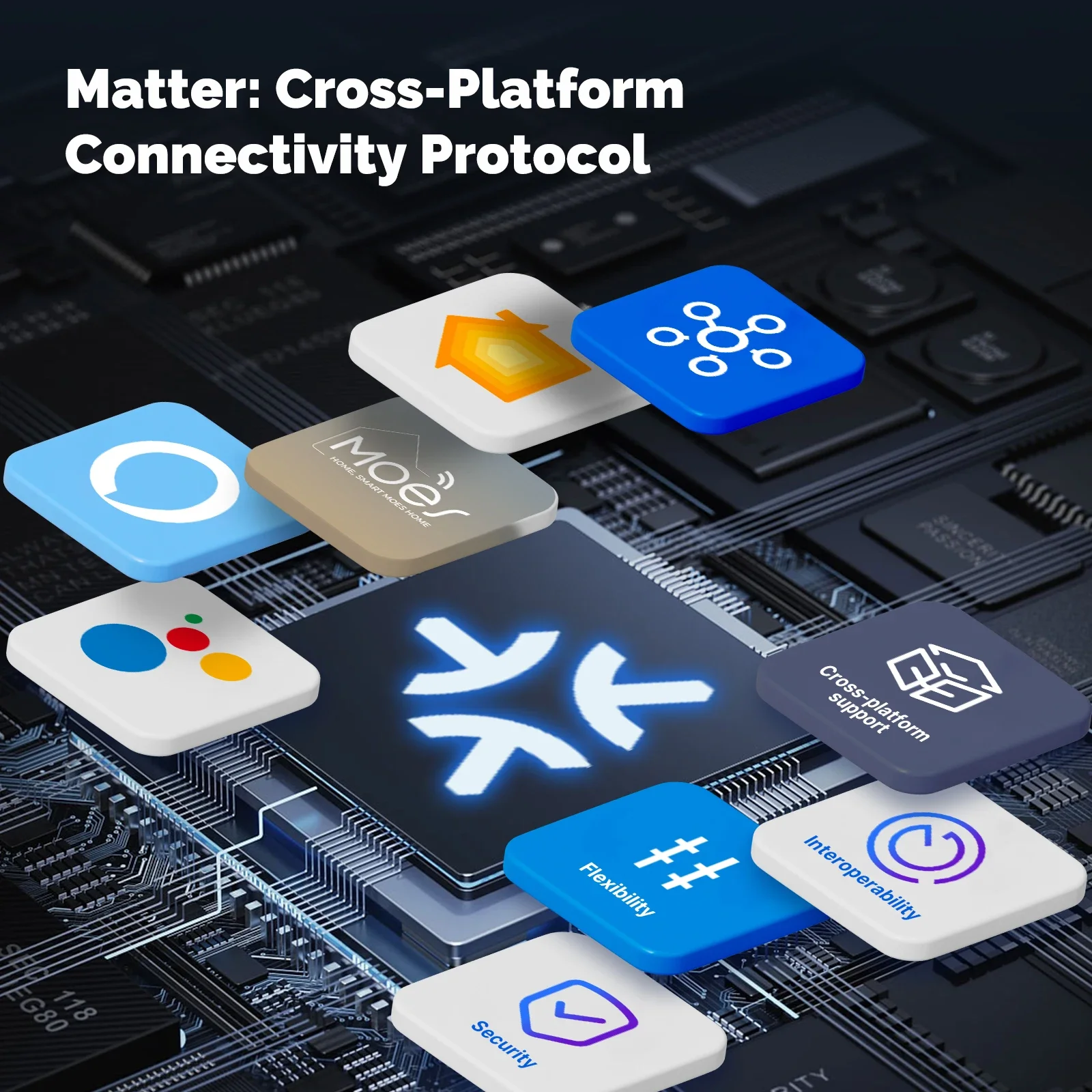 MOES Matter Tuya WiFi bouton l - Smart Home Appliances avis et prix