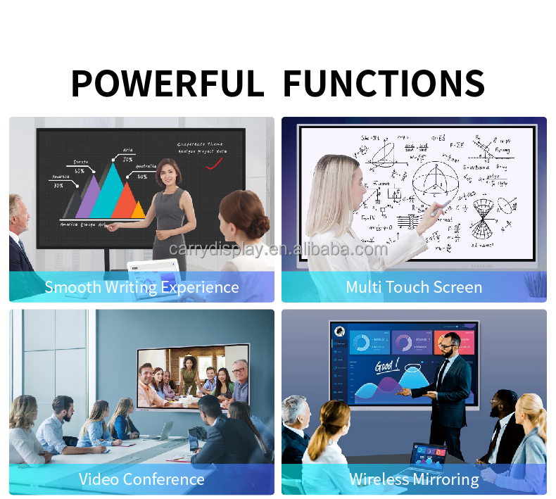Tableau blanc interactif intel - Smart Home Poster avis et prix