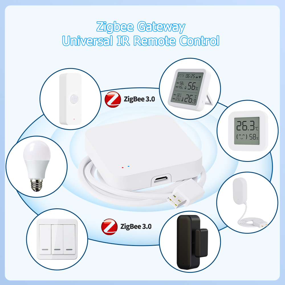 Passerelle Tuya Zigbee 3.0, Hu - Smart Home Bridge avis et prix