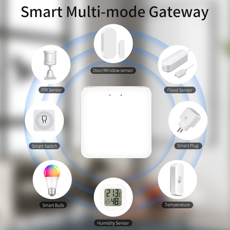 Tuya Smart Multi Mode Gateway, - Smart Home Mod avis et prix