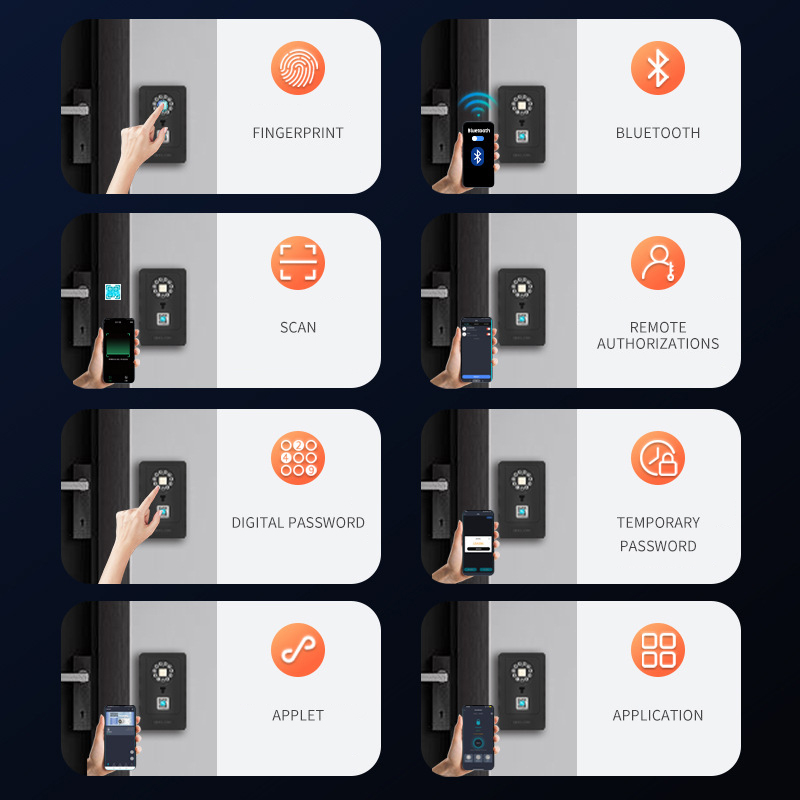 Coffre-fort intelligent à empr - Smart Home Design avis et prix