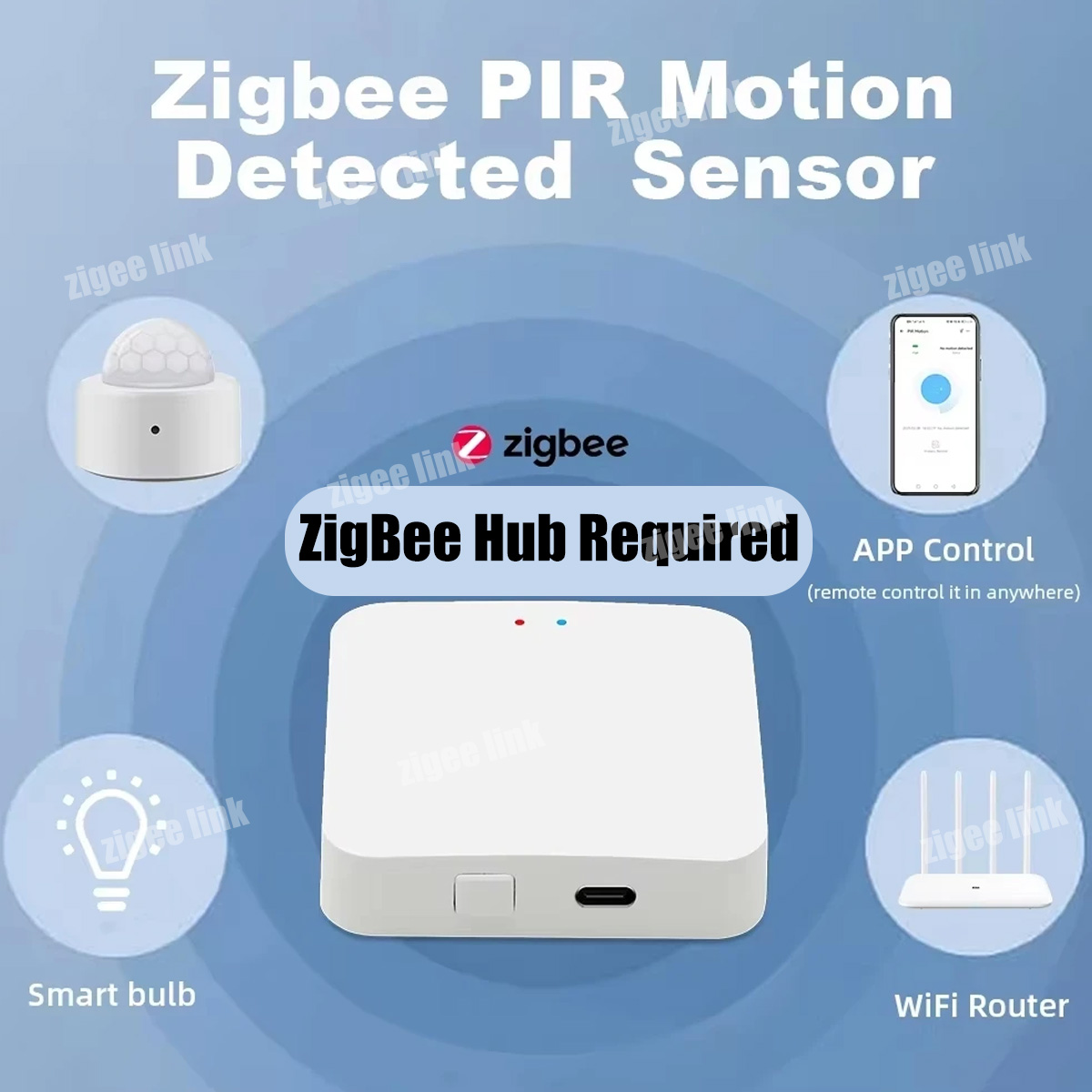 Capteur de mouvement PIR ZigBe - Smart Home Yale avis et prix