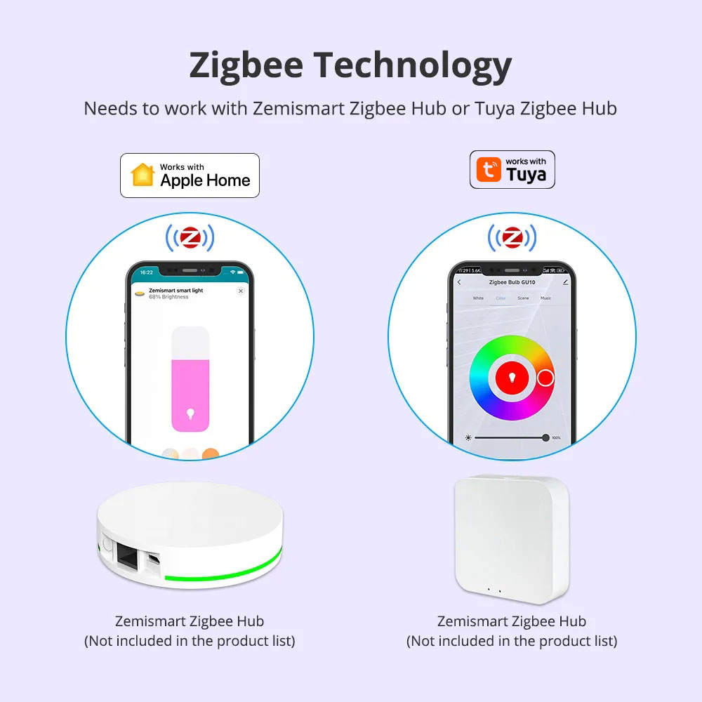 Zemismart-Ampoule LED intellig - Smart Home Orvibo avis et prix