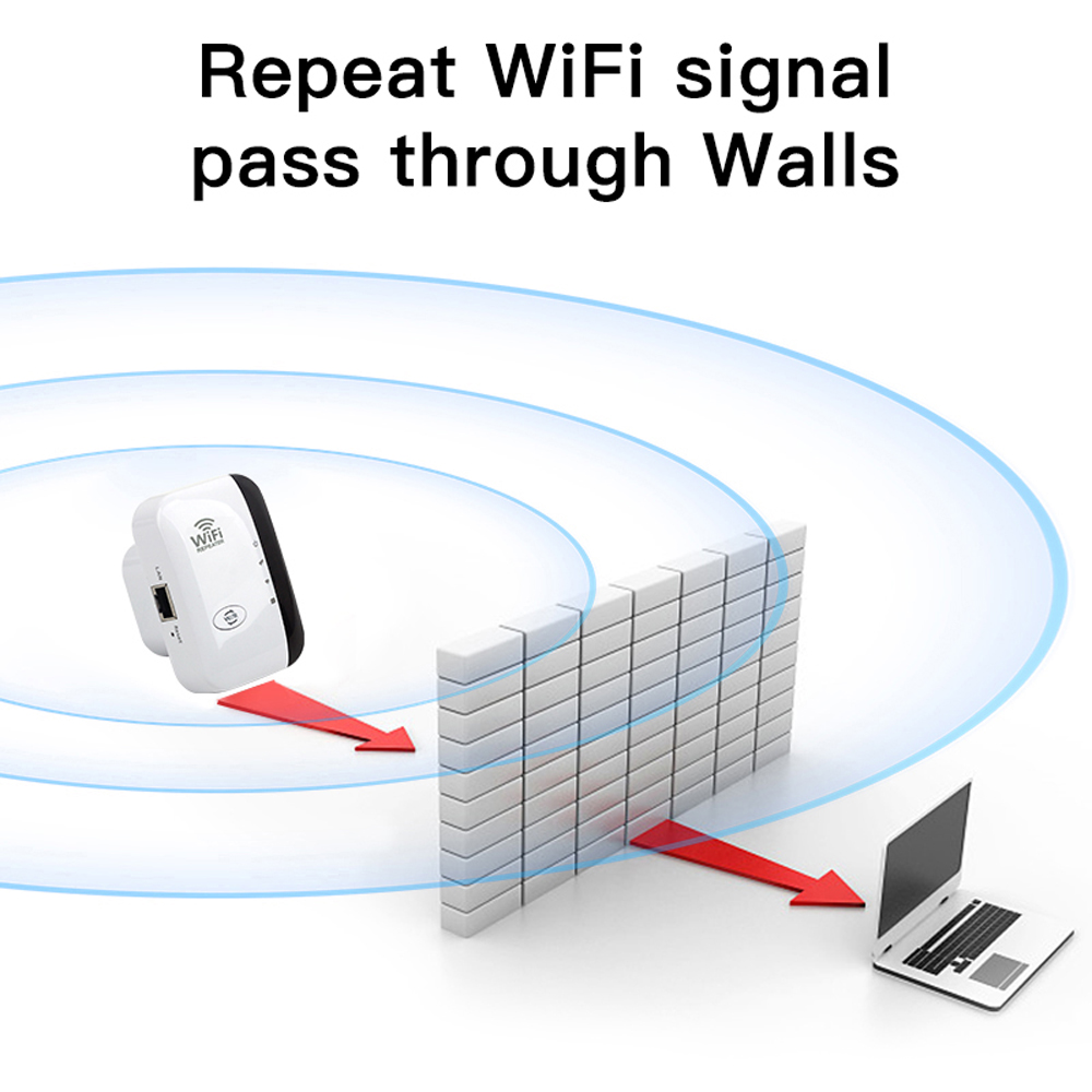 Répéteur WiFi sans fil FENVI 3 - Smart Home Network avis et prix