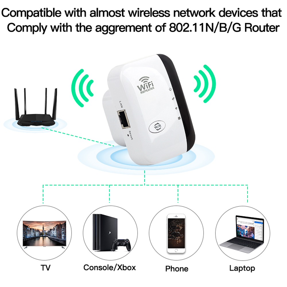 Répéteur WiFi sans fil FENVI 3 - Smart Home Network avis et prix