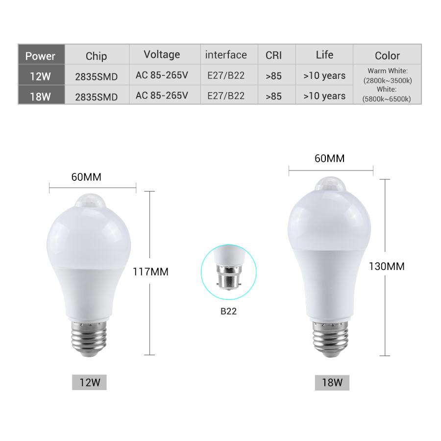 Ampoule LED avec détecteur de  - Smart Bulb avis et prix