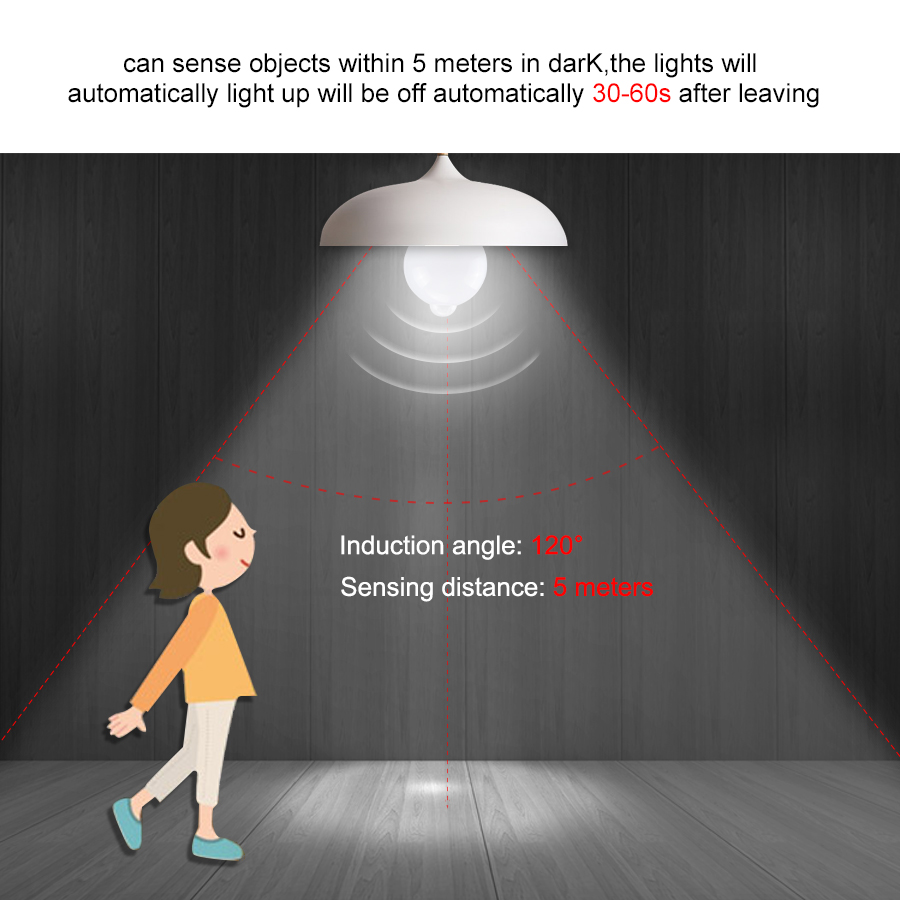 Ampoule LED avec détecteur de  - Smart Bulb avis et prix
