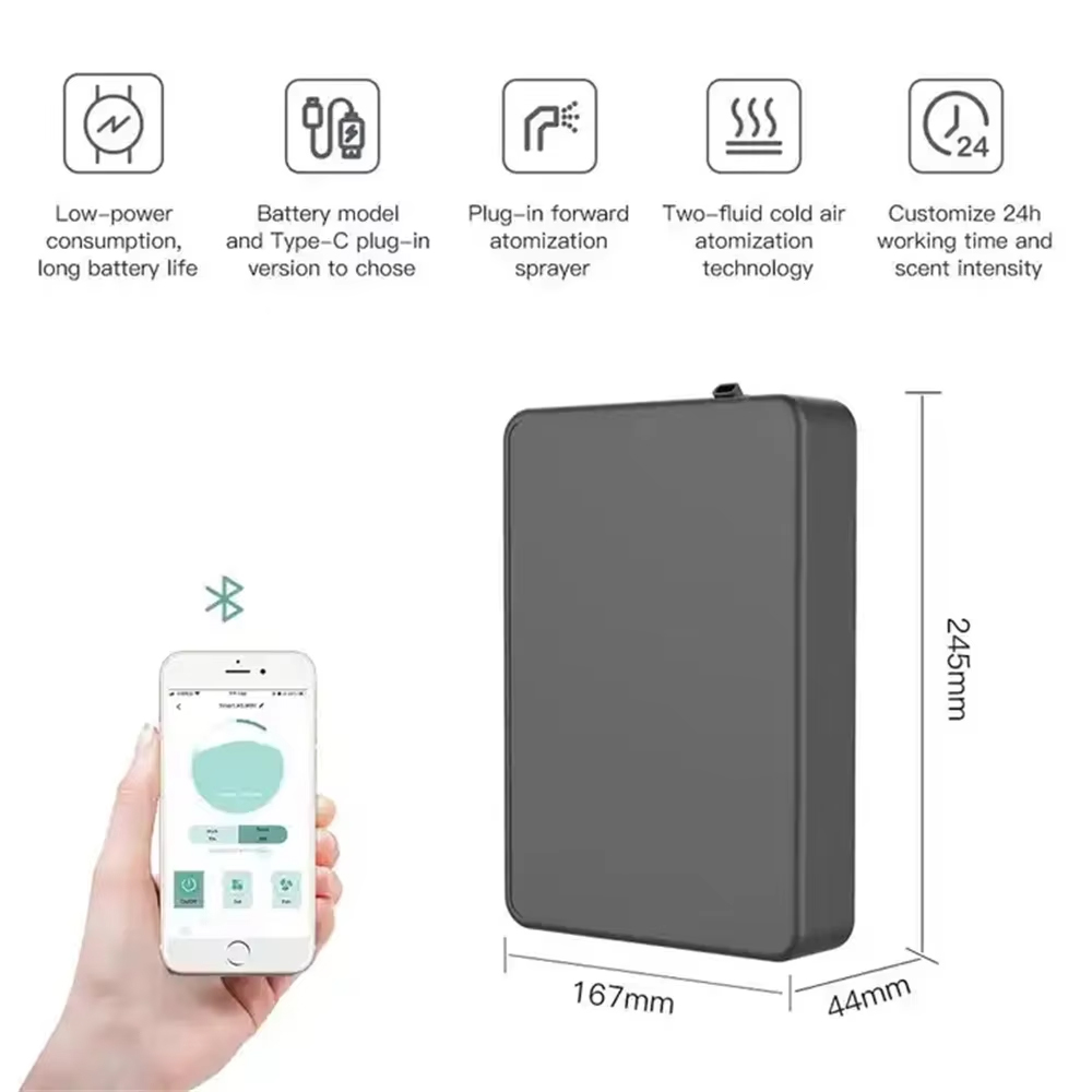 Diffuseur d'arômes intelligent - Smart Home Appliances avis et prix