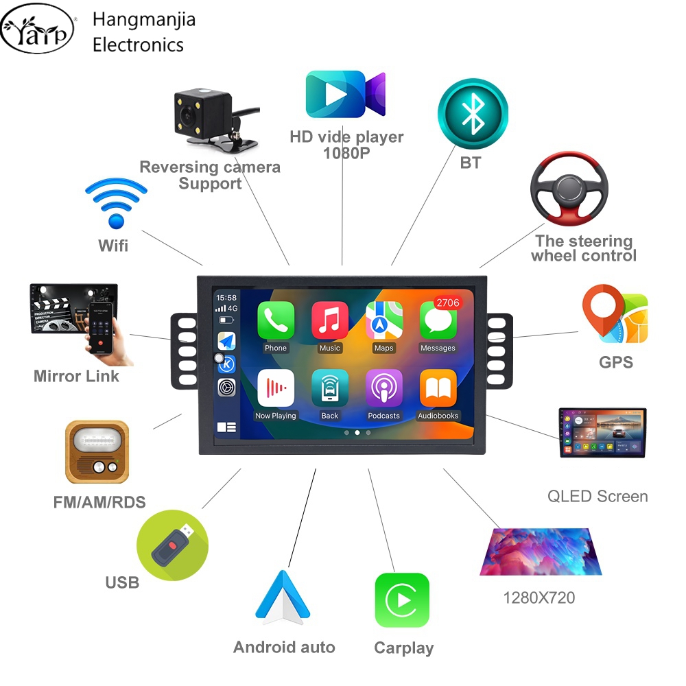 Autoradio Android 13 Hangmanji - Smart Home Orvibo avis et prix