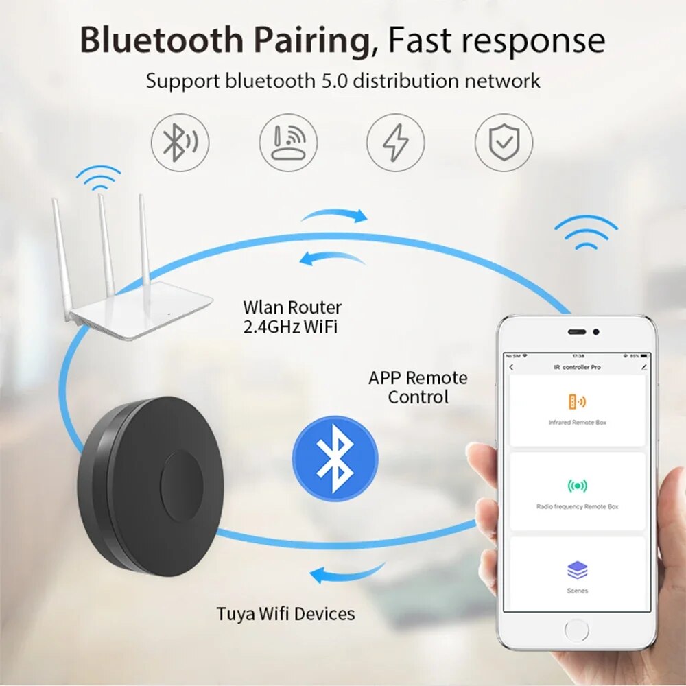 Tuya – télécommande intelligen - Smart Home Orvibo avis et prix