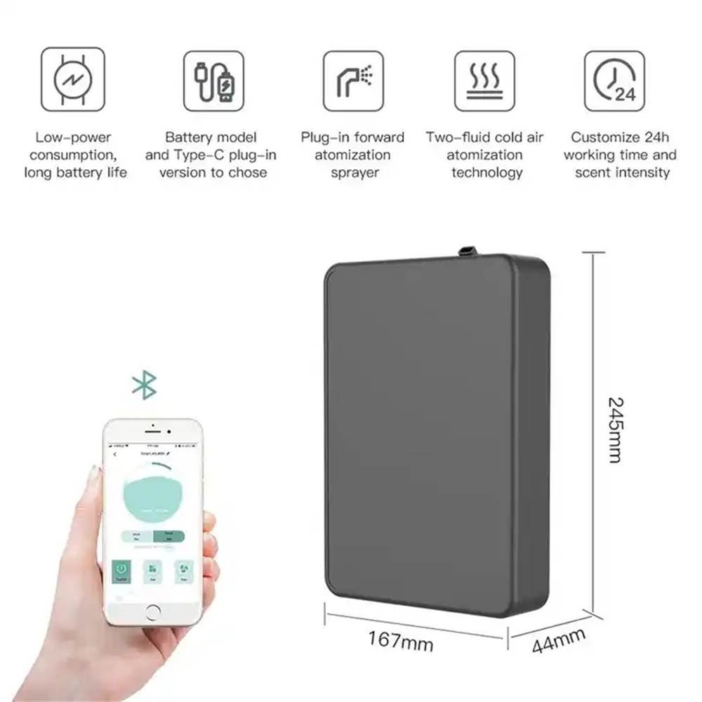 Diffuseur d'arômes intelligent - Smart Home Appliances avis et prix