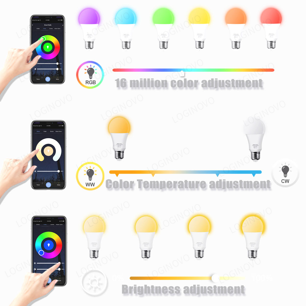 Tuya Wifi/Bluetooth ampoule in - Smart Bulb avis et prix