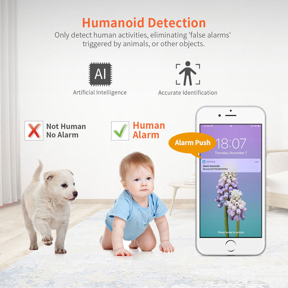 Srihome SH029 Mini caméra IP W - Smart Home Cctv Camera avis et prix